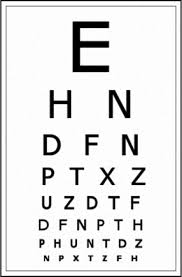 Jza3vud8qvhyo Minus Eye Chart Medical Clip Art Medical