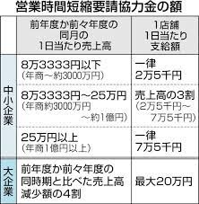 都道府県 北海道 青森 岩手 宮城 秋田 山形 福島 茨城 栃木 群馬 埼玉 千葉 東京 神奈川 新潟 富山 石川 福井 山梨 長野 岐阜 静岡 愛知 三重 滋賀 京都 大阪 兵庫 奈. Eij9s Dgoqi51m