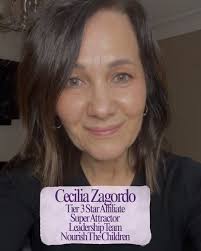 Congratulations to our December Dream Team for finishing 2025 strong and  sprinting into 2026 with vision, courage, and action! This group of leaders  has shown what's possible when you stay committed …