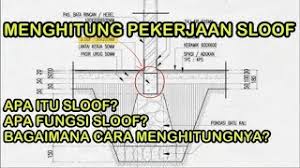 Angka 0,15 meter kita dapatkan dari lebar sloof tersebut. Belajar Rab Bag 7 Menghitung Pekerjaan Sloof Youtube
