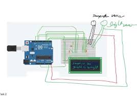 Toate visele par imposibile pana cand le indeplineste cineva. Please Write A Code In C C For Arduino You Will Chegg Com