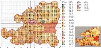 Baby Tigger And Pooh Cross Stitch Pattern Disney Cross Stitch Tiny Cross Stitch Cross Stitching