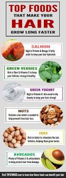 These Foods Are Rich In Vitamins Nutrients And Are Great For Protecting Strengthening The Fo Growing Long Hair Faster Grow Long Hair Make Hair Grow Faster