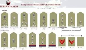 How To Identify The Rank Of A Traffic Police Officer From
