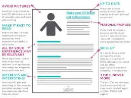 How To Make Your Cv Stand Out To Graduate Recruiters Sanctuary Graduates The Graduate Recruitment Experts