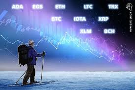 Wie bitcoin cash zegt, zegt meestal in dezelfde adem, roger ver. Bitcoin Ethereum Ripple Bitcoin Cash Eos Litecoin Cardano Stellar Iota Tron Price Analysis July 25 Cryptocurrency Bitcoin Eos