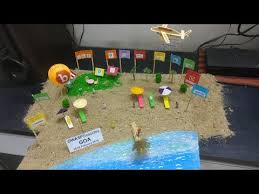 How To Make Miniature Real Sea Beach Goa 3d Diy Model Youtube Miniatures Diy Make It Yourself