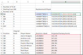 A Simple Fantasy Football Auction Draft Spreadsheet