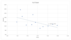 Le top 3 de 2021. Sustainability Free Full Text Development Of A Decision Support System Framework For Cultural Heritage Management Html
