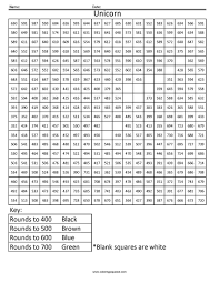 Math Coloring Worksheets For Fifth Grade Google Search Math Coloring Worksheets Halloween Math Worksheets Math Coloring