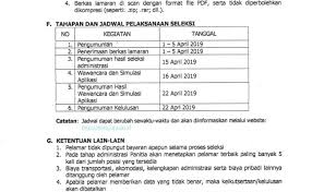 Sortir berdasarkan relevansi tanggal tipe pekerjaan semua tipe purna waktu kontrak tanggal ditayangkan kapan saja 7 hari terakhir 14 hari terakhir 30 hari terakhir. Openkerja Com Surabaya