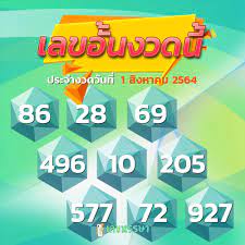 อัพเดท หวยแม่จำเนียร 1/8/64 ดูเลขเด็ดแม่จำเนียร สิบเลขขายดี ชุดเลขหวยแม่จำเนียรงวดนี้ แผงแม่จำเนียร ล็อตเตอรี่ แนวทางหวยรัฐบาลเข้าทุกงวด Yya3m Kvzalknm
