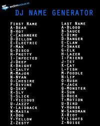 Best clan names for fortnite fortnite name generator genr8rs full download sweaty fortnite names and og gamertags not top 10 sweaty fortnite names not taken 2019 here are all the new season 7. 2k20 Clan Names Generator