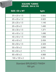 Square and rectangular tubing square and rectangular tubing specifications surface conditions special features 25 astm a500 grd b & c astm a513 astm a242 astm a588 astm a606 astm a847} hot rolled hot rolled pickled and oiled cold rolled kleenkote® hard to find sizes mitre cutting high strength steel on request Stainless Steel Square Tubing Euro Steel South Africa