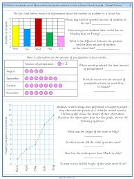 solve comparison sum and difference problems using