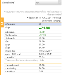 หุ้น kex เคอรี่ เอ็กซ์เพรส เข้า ipo วันแรกเปิดตลาดฯ ราคาพุ่งปรี๊ด 160% ธุรกิจ 24 ธ.ค. Pf9akk72zrxmlm