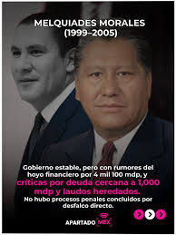 Auditoria a ex titulares de la SEP desde 2015: estos son los sospechosos de  las plazas irregulares #diariocambio #puebla
