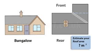 Maybe you would like to learn more about one of these? Roofing Prices New Roof Estimates Roof Repair Costs By Roofers