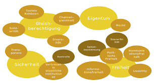 Themen, strukturen und offentlichkeit book online at best prices in india on amazon.in. Wie Gelingt Die Politische Debatte Digitale Gesellschaft