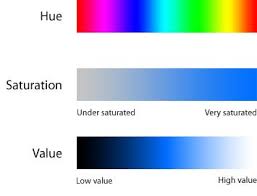 We did not find results for: Permainan Warna Dalam Desain Agar Terlihat Lebih Profesional Blog Sribu