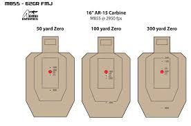 Ar 15 why the 50 yd zero is our favorite norsedefense, the flat shootin 50 yard zero the best distance to sight in a red dot, how to zero your ar 15 for 50 200 yards at just 10 yards, the best zero for an ar15 unusual 308 ballistics chart 50 yard zero 223 ballistics. Max Velocity Tactical