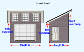 Menards home improvement storage sheds how to build a shed roof with overhang plans for garden shed free quaker style run in shed plans corner invest in our solid built barn or a horse shed with an overhang to better protect your horses shown with optional metal roof. Shed Roof