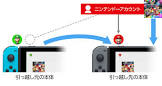 スイッチから次世代機に上手く移行するにはどうすれば良いのか？