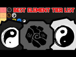 Jul 02, 2021 · you can equip two elements at a time by default, but you can unlock two more slots through game. New Code New Best 100 Right Shindo Element Tier List Every Bloodline Ranked Litetube