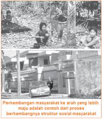 Proses ini berterusan sehingga penjajahan british di tanah melayu. Bentuk Bentuk Karakteristik Dan Dimensi Struktur Sosial Proses Terbentuknya Struktur Sosial