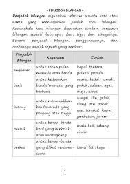 Kumpulan atau kelompok benda dan manusia. 300 Soalan Penjodoh Bilangan Flip Ebook Pages 51 76 Anyflip Anyflip