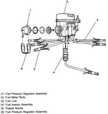 fuel pressure regulator a couple days ago the engine quit while fuel pressure regulator a couple days