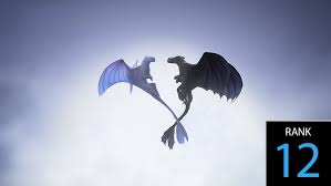 Do you like this video? How To Train Your Dragon 3 Movie Profit 2019 Dreamworks Animation Delivers Deadline