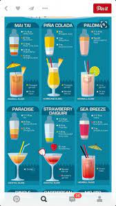 Gin, tequila, vodka, whiskey, bourbon, scotch, and rum are all included, as are. Bebidas Bebidas Cocktailrecipes Drinks Alcohol Recipes Alcohol Drink Recipes Alcohol Recipes