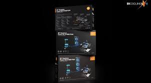 How the tax brackets work. Ek Cooling Expo 2020 Key Products For Cooling Enthusiasts Eteknix