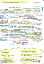 A Wife In London English Literature Poems Gcse Poetry Anthology Poetry Anthology