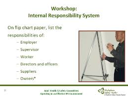 297/13) under the occupational health and safety act ( ohsa) is the new regulation that requires employers to make sure workers and supervisors complete a basic occupational health and safety awareness training program. Joint Health Safety Committees Operating In An Effective