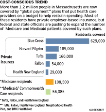Hmo, pos, ppo, medicaid, and medicare advantage plans. Cost Controlled Health Coverage Gaining Ground The Boston Globe