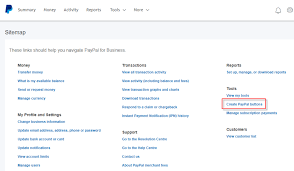 Based on php and mysql, wordpress enables users to create sophisticated, profession. How To Add A Paypal Button In Wordpress Sitepoint