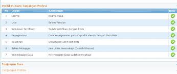 Maybe you would like to learn more about one of these? Info Gtk Sim Pkb Guru