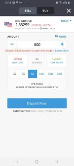 See what online trading tools we have to offer and start planning your financial future today. Best Forex Trading App Uk Top Forex Apps For Jan 2021