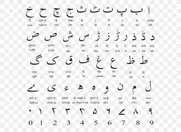 There is some correspondence between the arabic and the english alphabets, but the correspondence is extremely limited. Devanagari Urdu Alphabet Translation English Alphabet Png 600x600px Devanagari Alphabet Arabic Alphabet Area Black And White