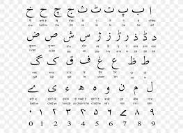 Each of these letters is used in less than one percen the letters of the alphabet that are used least frequently in the english language a. Devanagari Urdu Alphabet Translation English Alphabet Png 600x600px Devanagari Alphabet Arabic Alphabet Area Black And White