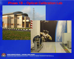 Ministry of science, technology & innovation (mosti). Ppt Malaysia S Space Activities Powerpoint Presentation Free Download Id 4423642