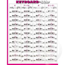 .keyboard akkorde tabelle,akkorde klavier tabelle zum ausdrucken,c7 akkord noten,g7 akkord klavier,cmaj7 akkord gitarre, d|e 16 wu:hiugsten akkorde this website is search engine for pdf document ,our robot collecte pdf from internet this pdf. Keyboard Spicker Von Mf 1015 Noten