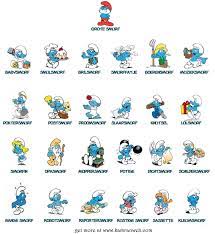 Check spelling or type a new query. Deep Slacker Ramblings Smurfs Drawing Smurfs Smurf Village