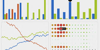 20 Best Jquery Graph And Chart Plugins With Examples