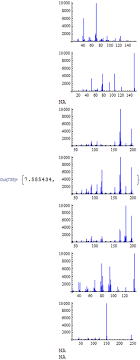How can i get the graphs to update again? Look Up Info Associated With A Given Cas Chemical Identifier From The Nist Webbook Nci Cadd Chemical Identifier Resolver Mathematica Stack Exchange