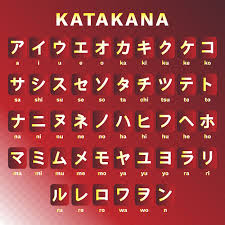 The modern japanese writing system uses a combination of logographic kanji, which are adopted chinese characters, and syllabic kana. Japanese Language Katakana Alphabet Set 171104 Vector Art At Vecteezy