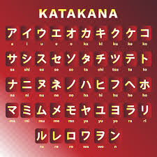 Computer dictionary definition for what phonetic alphabet means including related links, information, and terms. Japanese Language Katakana Alphabet Set 171104 Vector Art At Vecteezy
