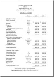 Contoh laporan laba rugi perusahaan manufaktur. Contoh Laporan Arus Kas Hotel